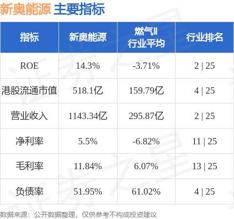 一丘之貉 第4页