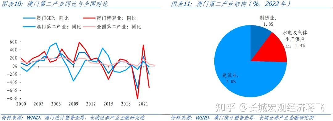 快讯通 第176页