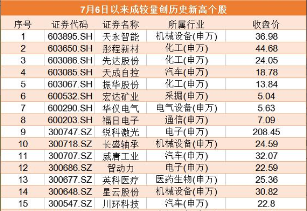 2025香港历史开奖记录,揭秘香港历史开奖记录，探寻2025年之前的珍贵数据