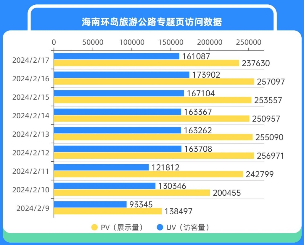 2025新澳天天开奖记录,揭秘新澳天天开奖记录，历史、数据与未来展望