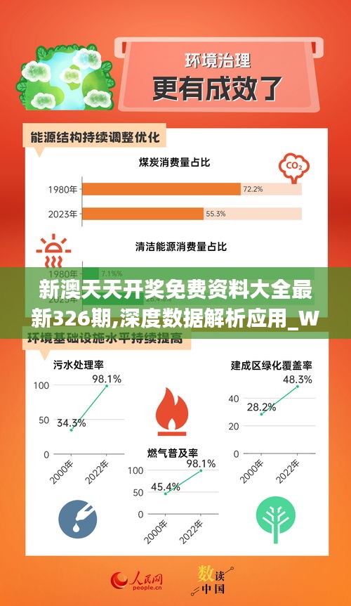 2025新奥资料免费精准071,探索未来，2025新奥资料的免费精准共享