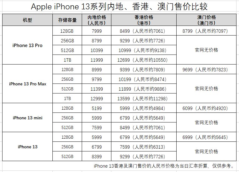 澳门开奖结果+开奖记录表210,澳门开奖结果与开奖记录表，探索数字世界的幸运之门