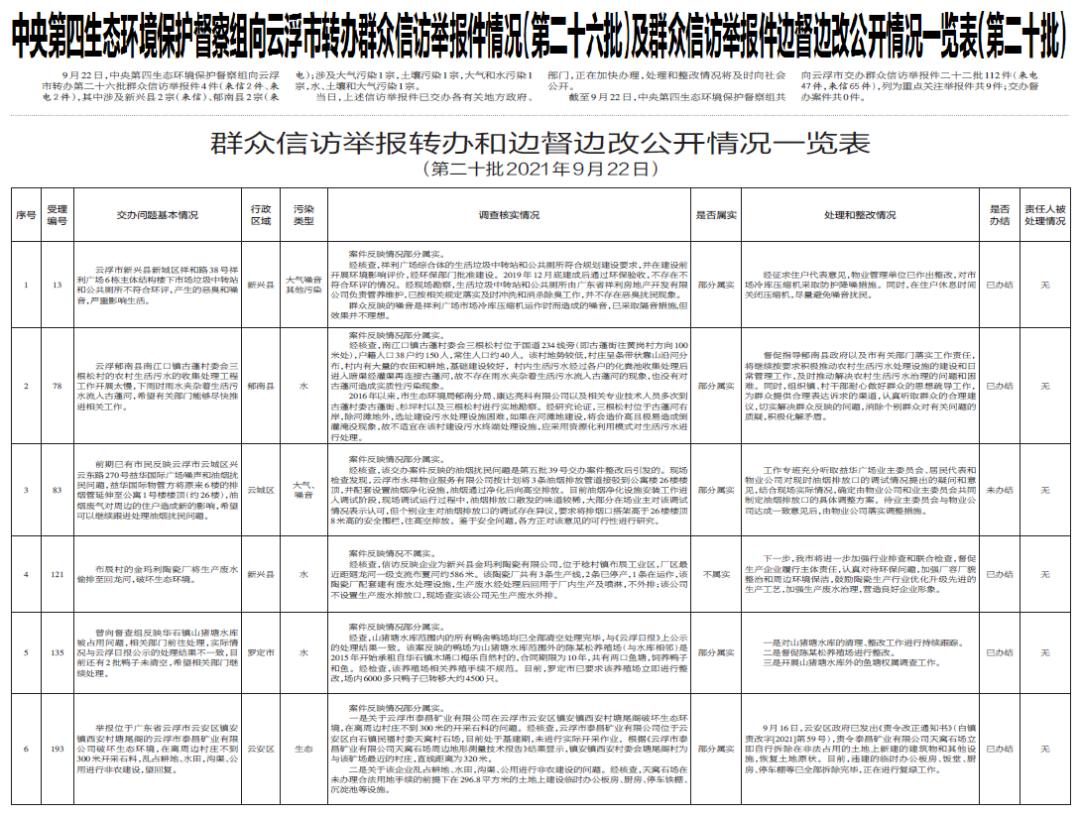 二四六期期准资料公开,二四六期期准资料公开，透明化的力量与重要性