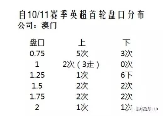 招兵买马 第2页