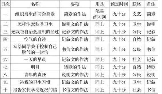 2025年2月 第254页