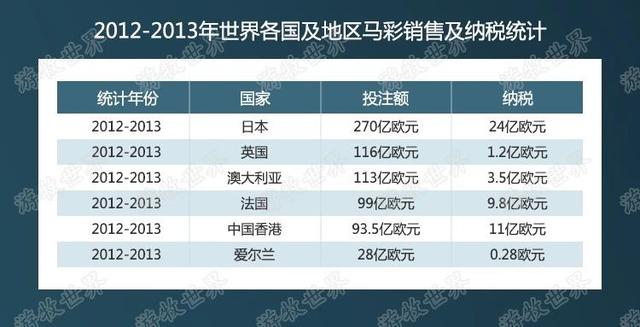 2025澳门特马今晚开奖93,澳门特马今晚开奖93，探索未来彩票的魅力与挑战