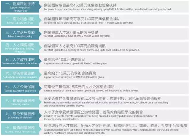 2025年香港正版资料免费直播,探索未来香港资讯，2025年香港正版资料免费直播