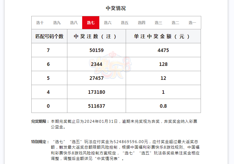 澳门彩开奖结果2025开奖记录,澳门彩开奖结果及2025年开奖记录深度解析