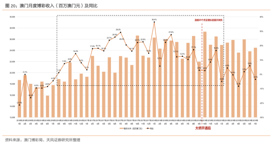 新澳门最新开奖记录查询第28期,新澳门最新开奖记录查询第28期，探索开奖数据的魅力与策略