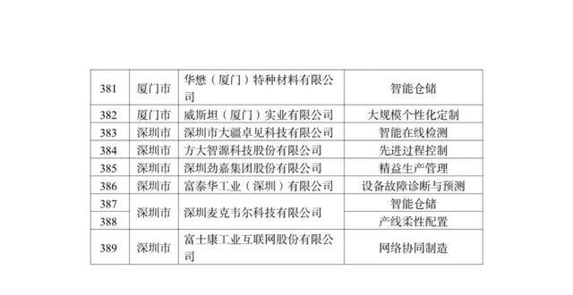 新门内部资料精准大全更新章节列表,新门内部资料精准大全，更新章节列表及深度解析