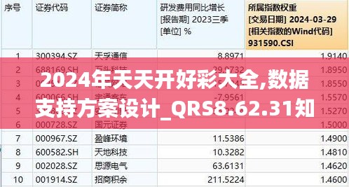 2025年天天开好彩大全,探索未来，2025年天天开好彩大全