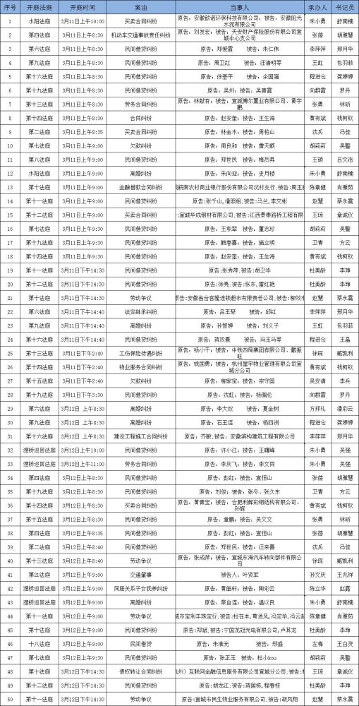 澳门六开奖结果2025开奖记录查询表,澳门六开奖结果2025开奖记录查询表，彩票背后的故事与数据分析