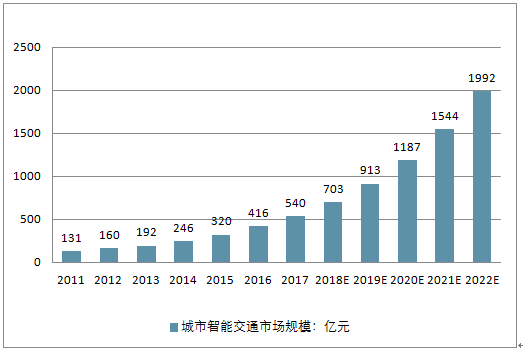 2025新澳最新开奖结果查询,揭秘2025新澳最新开奖结果查询——探索彩票世界的神秘面纱