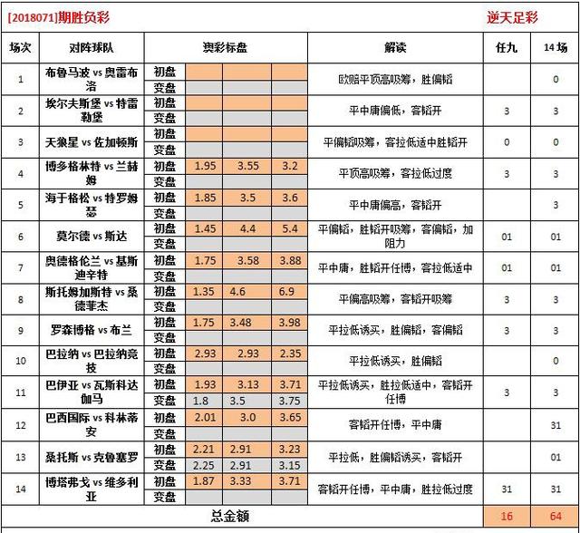 2025年澳彩免费公开资料,2025年澳彩免费公开资料的全新展望