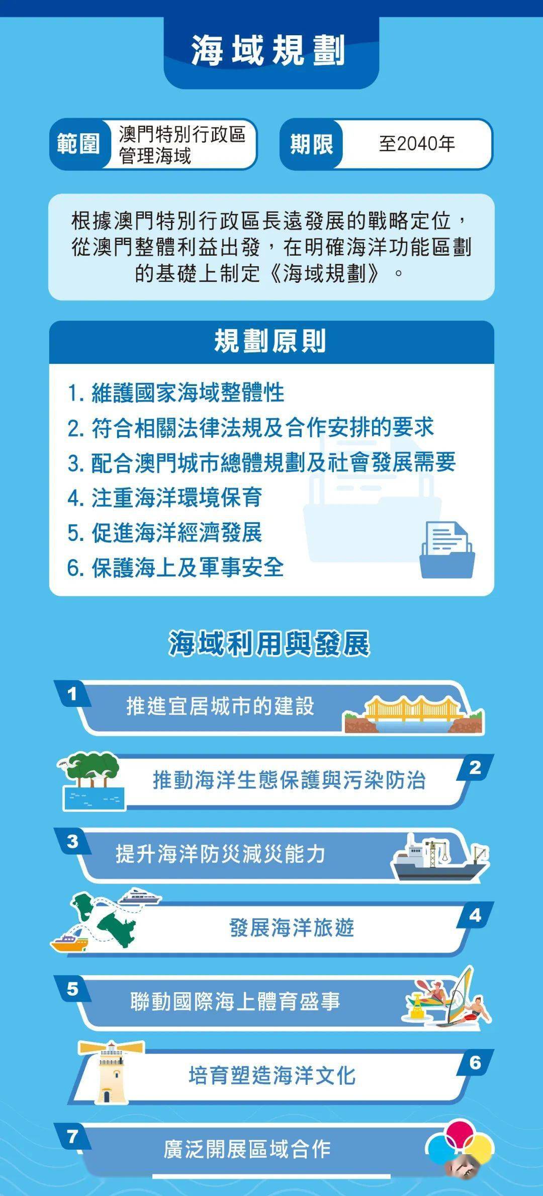 澳门2O24年全免咨料,澳门2024年全免咨料，展望未来的发展机遇与挑战