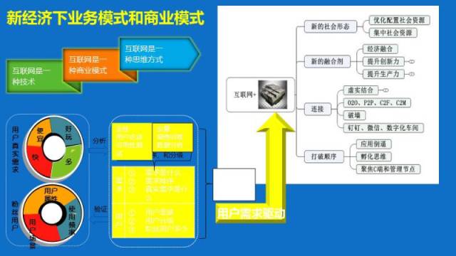 2025新澳正版资料,探索2025新澳正版资料，未来趋势与影响分析