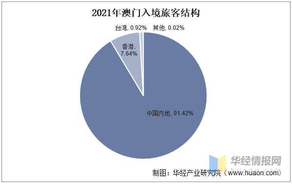 2025年2月8日 第14页