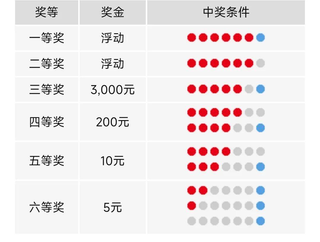 售前咨询 第17页