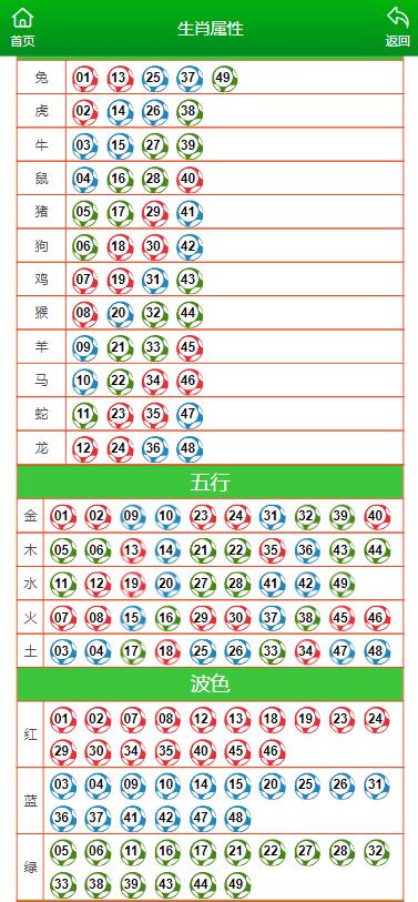 澳门今晚特马开什么号证明,澳门今晚特马号码预测与理性投注的重要性