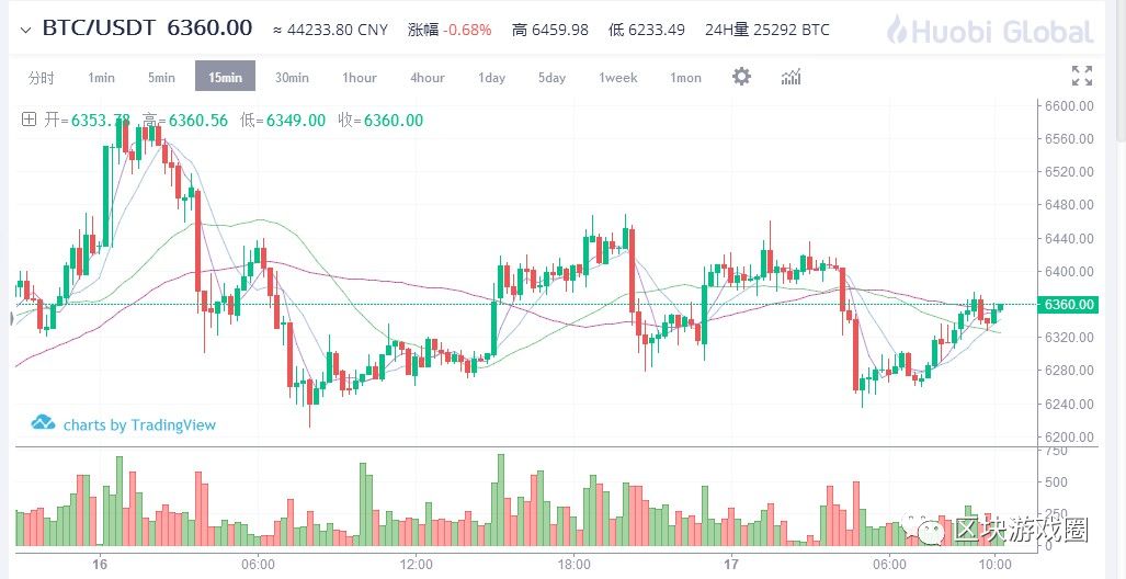 新奥门期期免费资料,新澳门期期免费资料的重要性及其价值探索