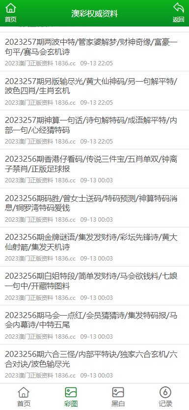 2025天天彩正版资料大全,2025天天彩正版资料大全——探索彩票行业的最新动态与策略