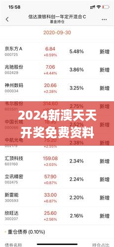 2025年新澳天天开彩最新资料,探索未来，2025年新澳天天开彩最新资料解析