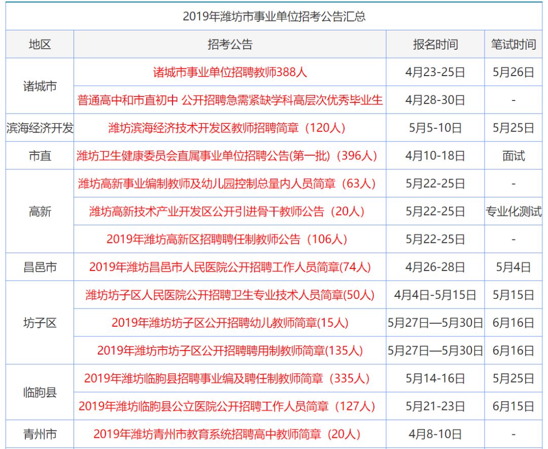 绵绵细雨