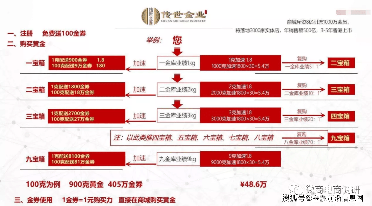 管家婆100%中奖澳门,揭秘管家婆100%中奖澳门，真相与风险并存