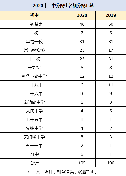 澳门一码一码100准确开奖结果,澳门一码一码100%准确开奖结果，揭秘彩票背后的秘密