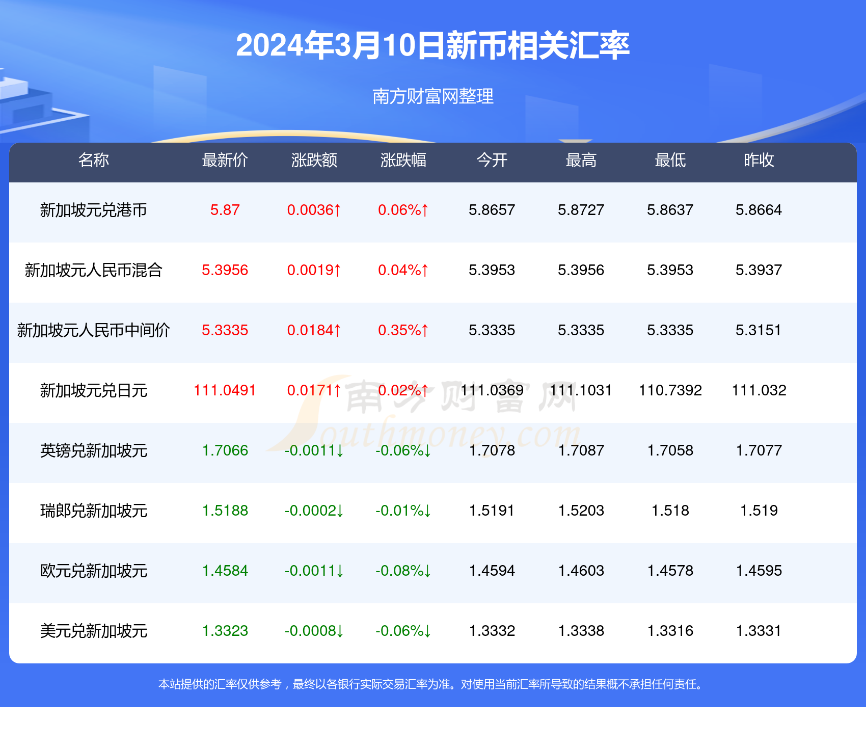 新澳精准资料免费提供50期,新澳精准资料免费提供，探索50期的价值与影响