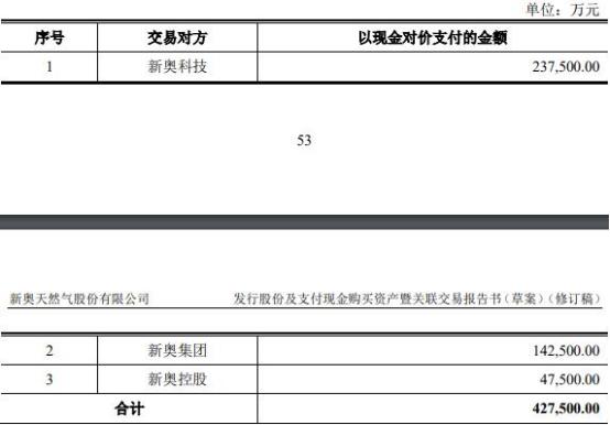 2025新奥免费资料领取,免费资料领取，探索新奥世界，共创美好未来——迈向2025的新机遇与挑战