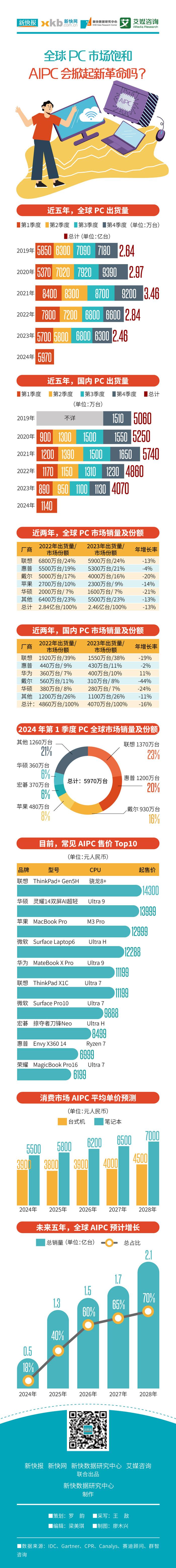 澳门王中王100%的资料2025,澳门王中王的未来展望，探索与揭秘2025年的新篇章