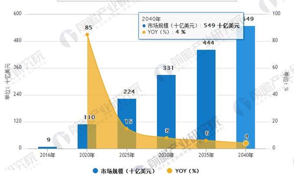 2025年天天开好彩资料,探索未来，2025年天天开好彩的无限可能