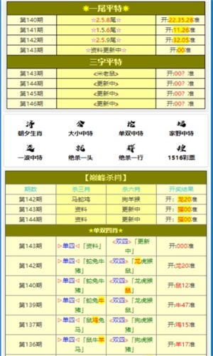 2025年2月15日 第14页