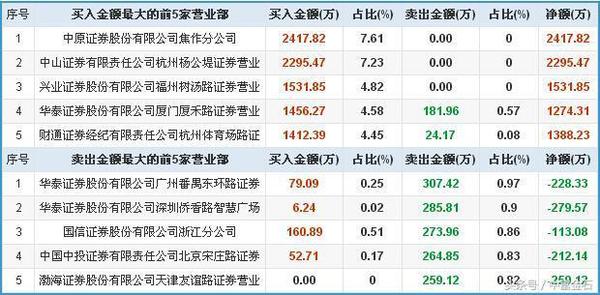 2024新奥历史开奖记录56期,揭秘2024新奥历史开奖记录第56期，数据与策略分析