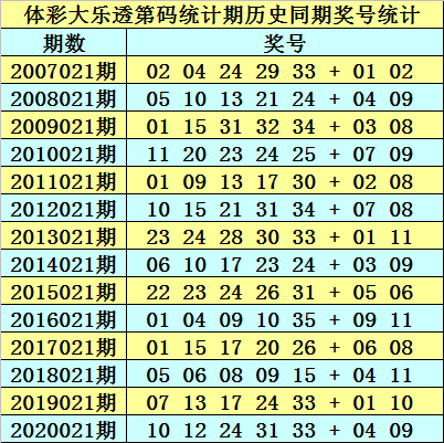 全年资料免费大全正版资料最新版024期 18-11-08-14-42-45T：36,全年资料免费大全正版资料最新版第024期，探索与获取信息的旅程