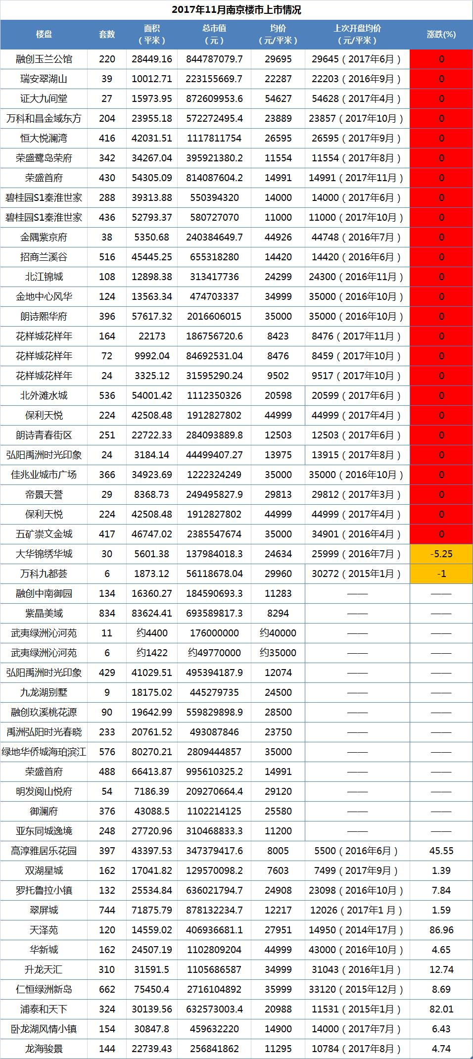 2025年2月16日 第39页