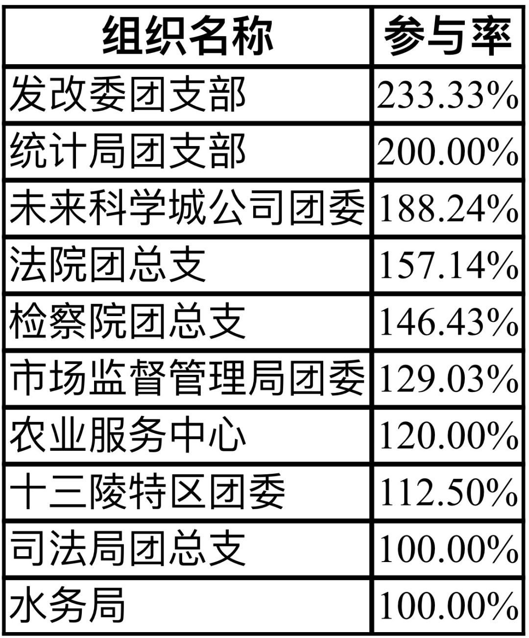 精准一肖100%准确精准的含义148期 08-14-25-39-46-47M：32,精准一肖，揭秘百分之百准确预测的秘密