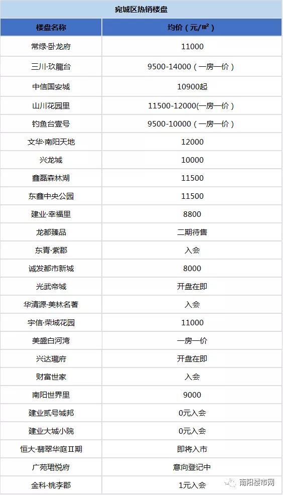 新澳天天开奖资料大全最新100期135期 09-11-17-28-35-48S：30,新澳天天开奖资料大全最新分析，100期至135期的数据解读与预测（关键词，最新开奖数据、历史走势、预测分析）