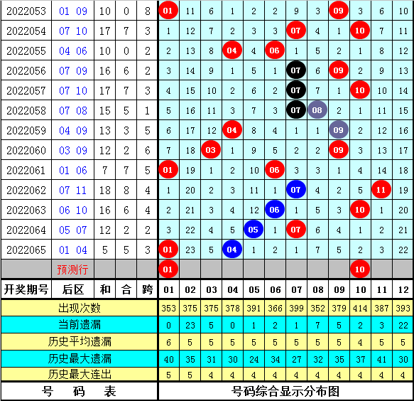 新奥彩资料大全免费查询008期 02-12-17-22-26-29Z：11,警惕虚假彩票信息，新奥彩资料大全免费查询背后的风险