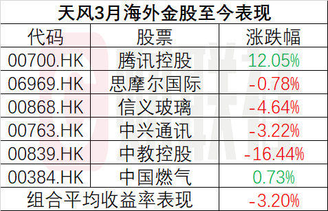 2025全年资料免费大全一肖一特073期 10-12-37-39-42-47P：43,探索2025全年资料免费大全——一肖一特073期揭秘及号码解析