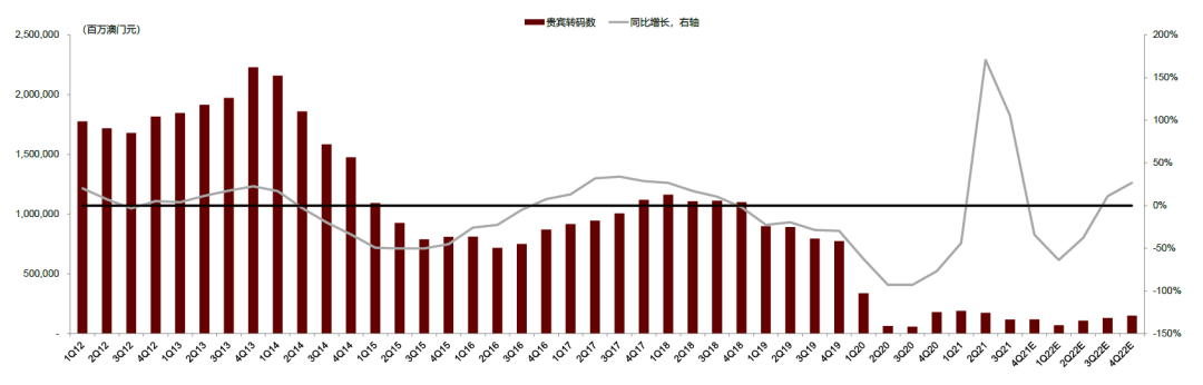 2025年澳门一肖一码150期 10-23-27-32-42-47U：36,澳门彩票的未来展望，聚焦一肖一码与数字预测（第150期分析）