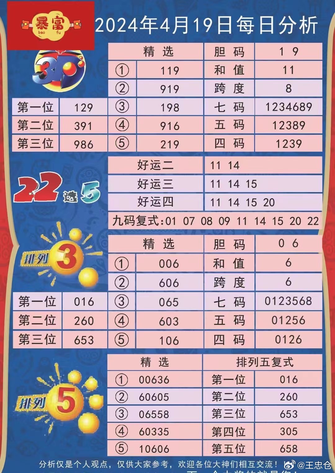 2025六开彩天天免费资料032期 11-13-19-34-38-44M：23,探索六开彩，2025年免费资料解析与策略分享（第032期）