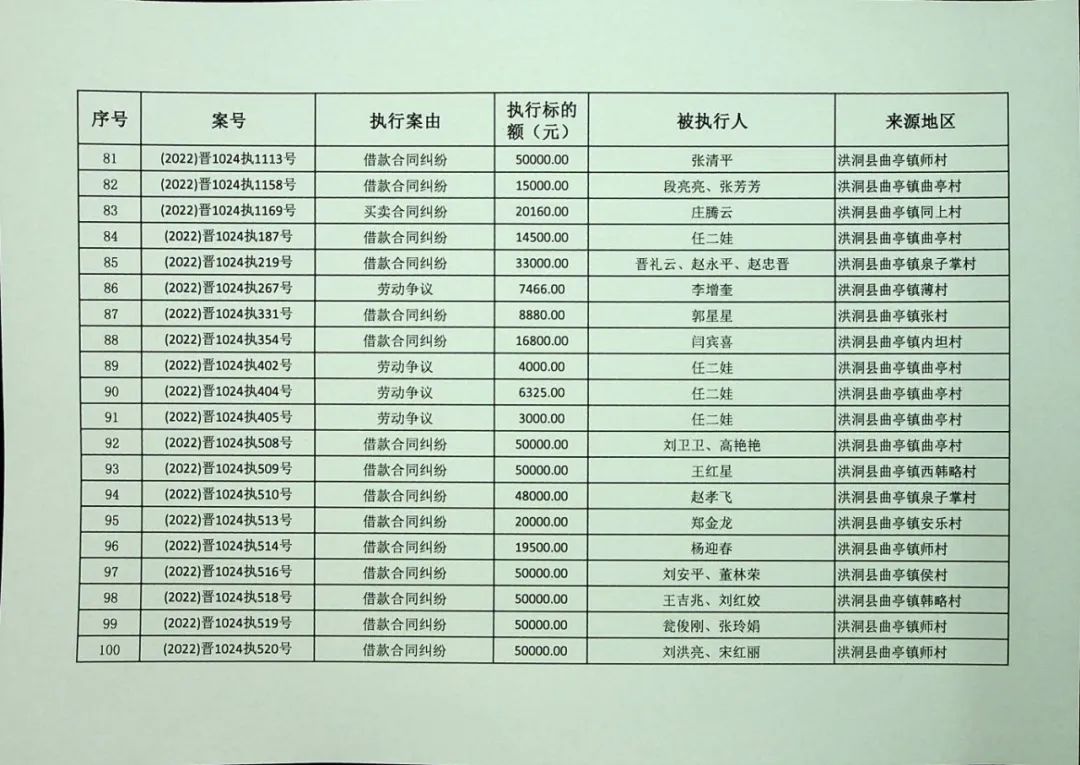 二四六期期准资料公开051期 06-11-23-44-45-49A：47,二四六期期准资料公开，深度解读051期彩票数据，探索幸运之门