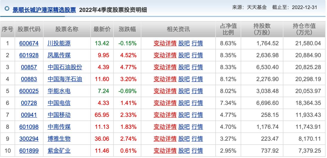 2025年2月 第121页