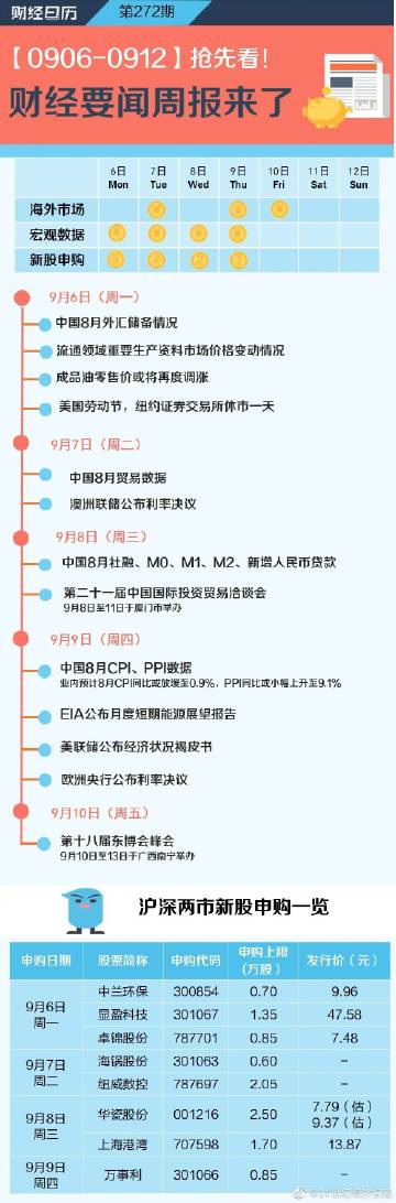 新奥门资料精准网站084期 09-22-30-42-07-33T：20,新奥门资料精准网站第084期，探索未知与精准预测的挑战之旅