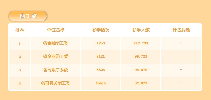 2025年2月 第384页