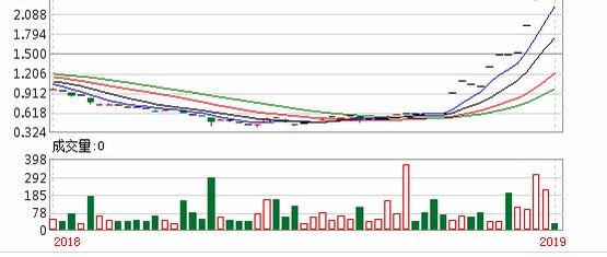 澳门今晚开特马+开奖结果走势图049期 44-17-22-31-26-08T：37,澳门今晚开特马，开奖结果走势图与彩票背后的故事