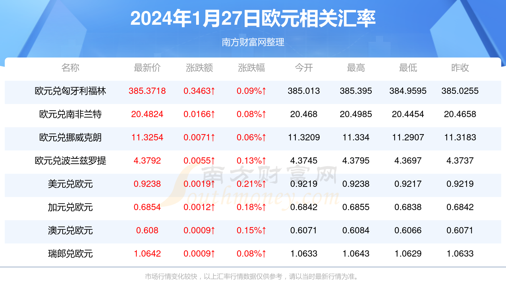 2025年2月 第379页