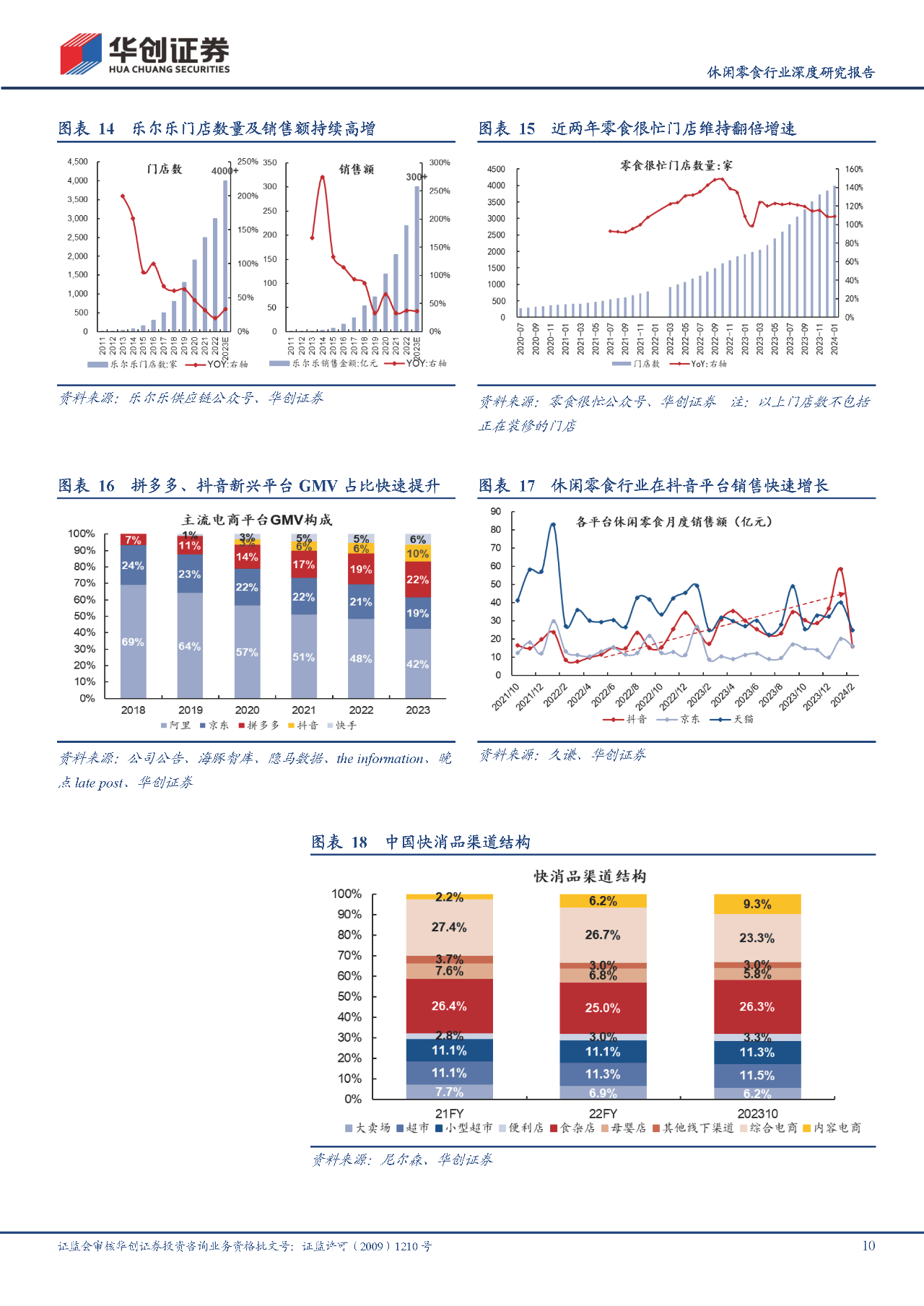 一码一肖100%的资料009期 11-16-23-42-43-45A：40,一码一肖的独特魅力与深度解析，揭秘资料009期秘密（上）